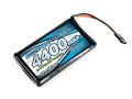 Muchmore MLI-4400MT17 インパクトLi-Poバッテリー 4400mAh/3.7V 4C SANWA M17 送信機用